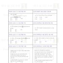 능인고등학교 이미지