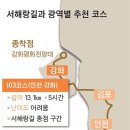 국토종단＜ 대장정＞/ 서해안루트 이미지