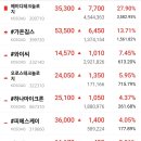 (주)가온트레이딩