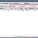 알에프정밀