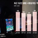 고려게임장 이미지