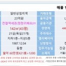 서울에서점점귀해지는외국인상대소형호텔로탈바꿈할매물 이미지