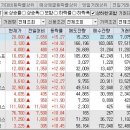 (주)우진물산 이미지