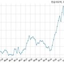 (주)한송기업