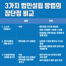 세무법인이도 이미지