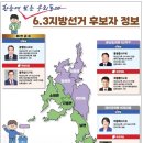 최성미의원 네이버블로그