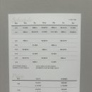 하온 | 26주 임산부 천호역 요가하온 후기 (어반필드 강동그란츠)