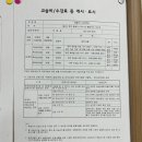 탑플러스학원 - 사하구 하신번영로 201 | 탑플러스학원
