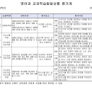 인천계양초 이미지