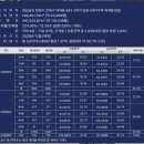 (주)위브랜드 이미지