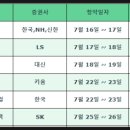 피앤에스메디칼 이미지