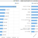 상쾌한이치과의원 이미지
