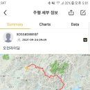 공도여관 이미지