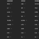 (주)케이비아이국인산업 | KBI동양철관 기업 분석(개요 및 사업모델 분석)