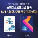 스페이스브레인