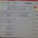 석촌고분역3번출구 이미지