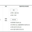 [서울] (08월 04일 마감) 성신양회(주) - 2026년 7월 신입/경력사원 인재 채용 이미지