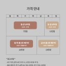 지에스25 호계희망점 | 합정역파티룸 언디파인 합정 연말모임 장소 추천 바베큐 후기