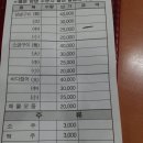 대교꼼장어