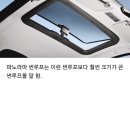 자동차 옵션중에 제일 호불호 갈리는 옵션. 이미지