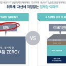 송산제약(주) 이미지