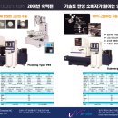 EDM 소모품 및 절삭공구, EXTECK기계를 공급하는 유가엔터프라이즈입니다.^^ 이미지