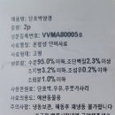 멍빵댕빵 이미지