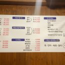 박리다매 이미지