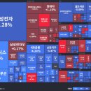 (주)자산
