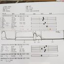 보미농장 이미지
