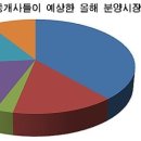 금강공인중개사 이미지