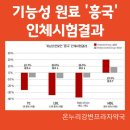 홍 온누리약국 이미지