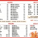 떡볶이는튀김빨 - 동대문구 한천로11길 61-1 | 떡볶이는튀김빨