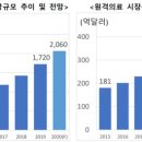 건강나라헬스 이미지