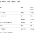 희망합동공인중개사사무소 이미지