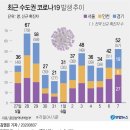 [영상컬럼]오늘의 포토뉴스 [2020년 6월 8일(월)] 이미지