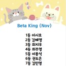 공터영어화정학원 이미지