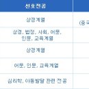 한솔교육 이미지