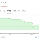 (주) 킹 라온 이미지