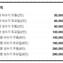 벌천포민박 이미지