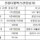 울산진장디플렉스 이미지