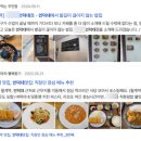 인덕대학교 | 지하철 1호선 출구 바로앞 한식분식 맛집!! ( 인덕대학교 가는길 위치 )