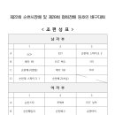 제22회 순천시장배 배구대회 이미지