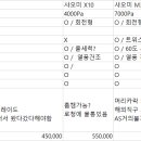 로봇청소기 고를수있게 의견좀....부탁드려용 이미지