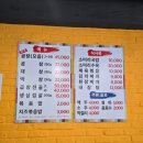 삼순이밥집 | 자양동 맛집 곱돌이와 삼순이 곱창전골 후기