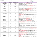 대동금속 이미지