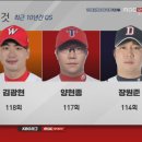 20170726_삼성 vs NC 윤성환 선수 선발경기 중계장면 중, [에이스란 이런 것] 이미지