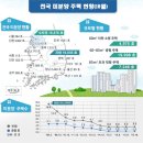지방792호 헤럴드경제
