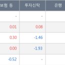 신화에스앤씨 이미지