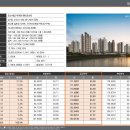 주식회사 우미 이미지